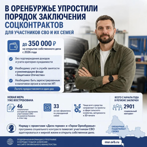 В Оренбуржье упростили порядок заключения соцконтрактов для участников СВО и их семей